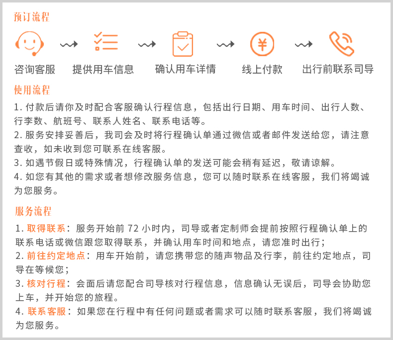 古巴哈瓦那10小時(shí)尊享包車之旅 中文專車暢游比納爾德里奧與云尼斯山谷